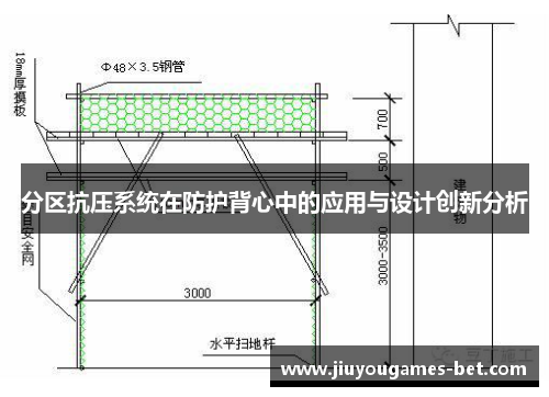 分区抗压系统在防护背心中的应用与设计创新分析